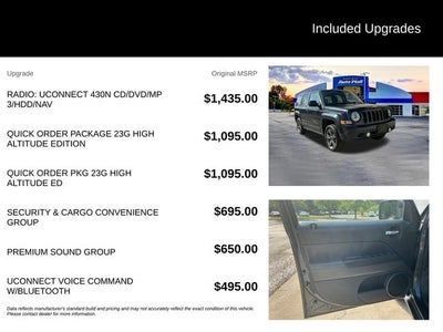 2015 Jeep Patriot Latitude