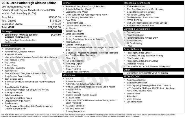 2016 Jeep Patriot High Altitude