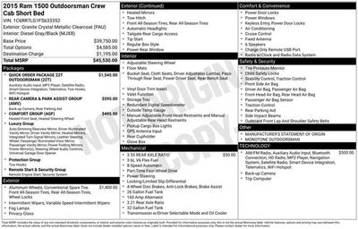 2015 RAM 1500 Outdoorsman