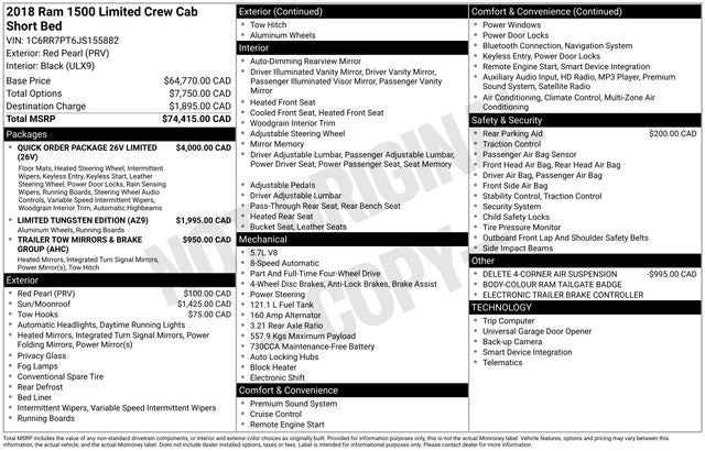 2018 RAM 1500 Limited