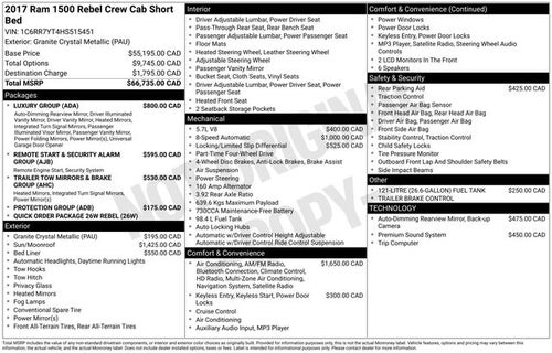 2017 RAM 1500 Rebel