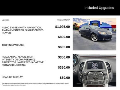 2010 Buick LaCrosse CXS