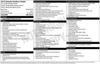 2019 Chrysler Pacifica Limited