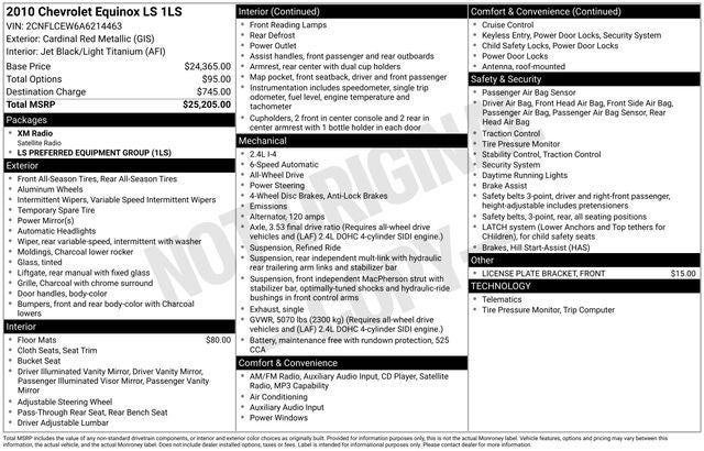 2010 Chevrolet Equinox LS