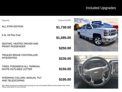 2014 Chevrolet Silverado 1500 LT LT2