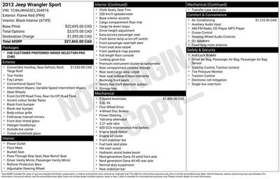 2012 Jeep Wrangler Sport