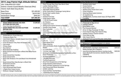 2015 Jeep Patriot High Altitude