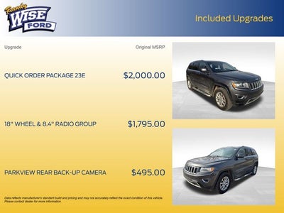 2016 Jeep Grand Cherokee Laredo