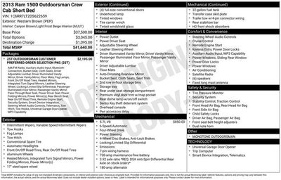 2013 RAM 1500 Outdoorsman