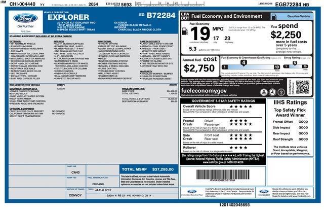 2014 Ford Explorer XLT