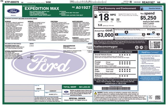2024 Ford Expedition Max Limited