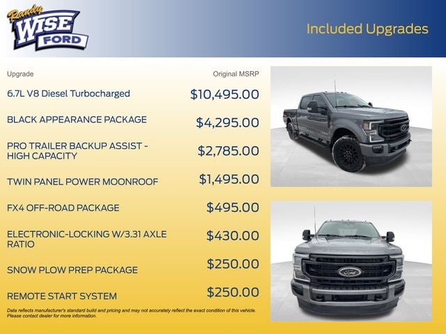 2022 Ford F-250SD Lariat