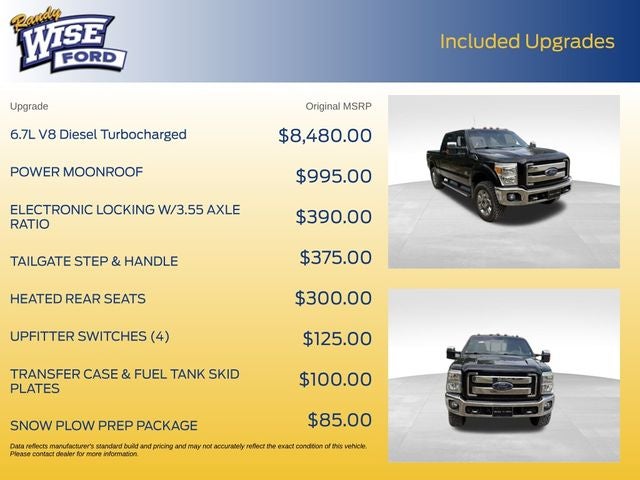 2016 Ford F-350SD King Ranch