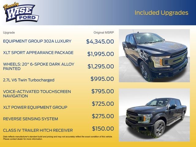 2020 Ford F-150 XLT