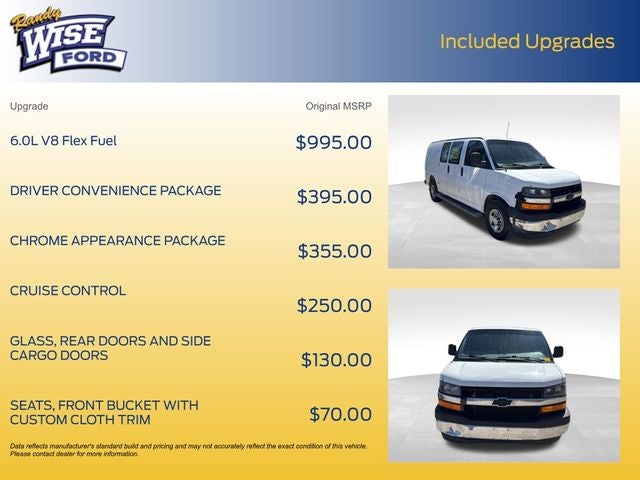 2018 Chevrolet Express 2500 Work Van Cargo