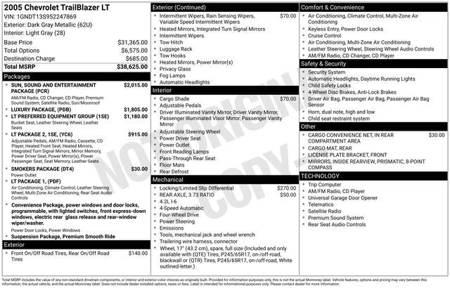 2005 Chevrolet TrailBlazer LT