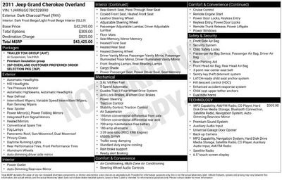 2011 Jeep Grand Cherokee Overland