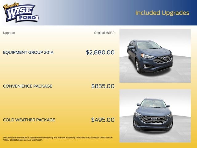 2019 Ford Edge SEL