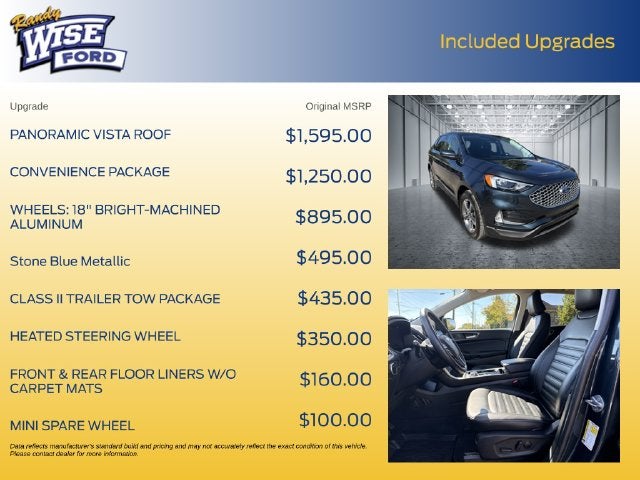 2024 Ford Edge SEL
