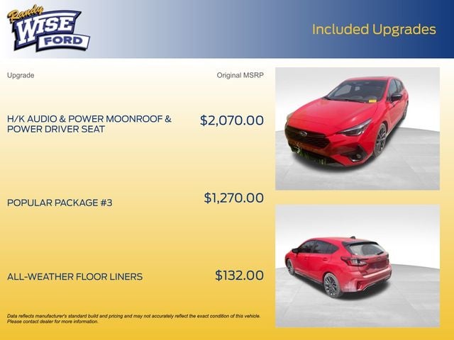 2024 Subaru Impreza 2.5RS